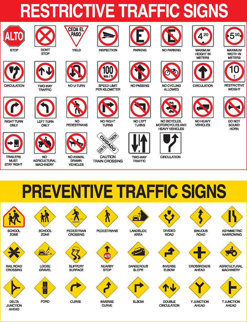 all road signs with meanings