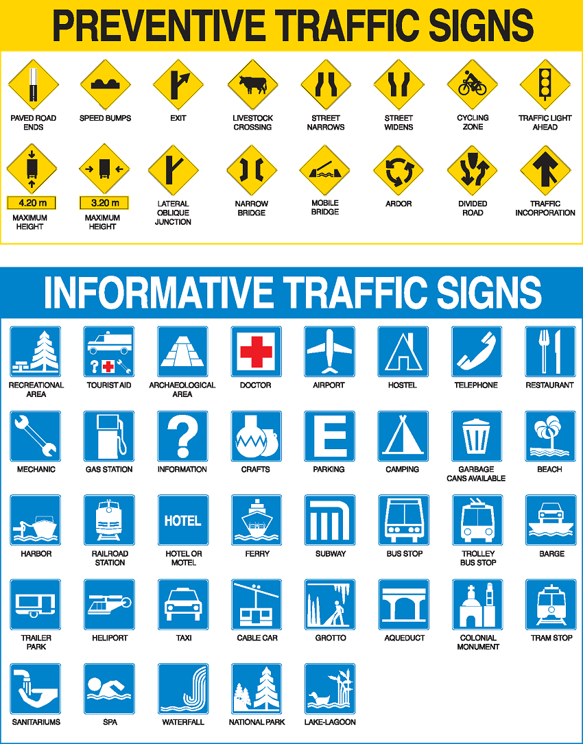 guide signs